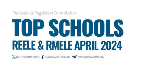 TOP SCHOOLS: April 2024 REELE and RMELE Electrical .